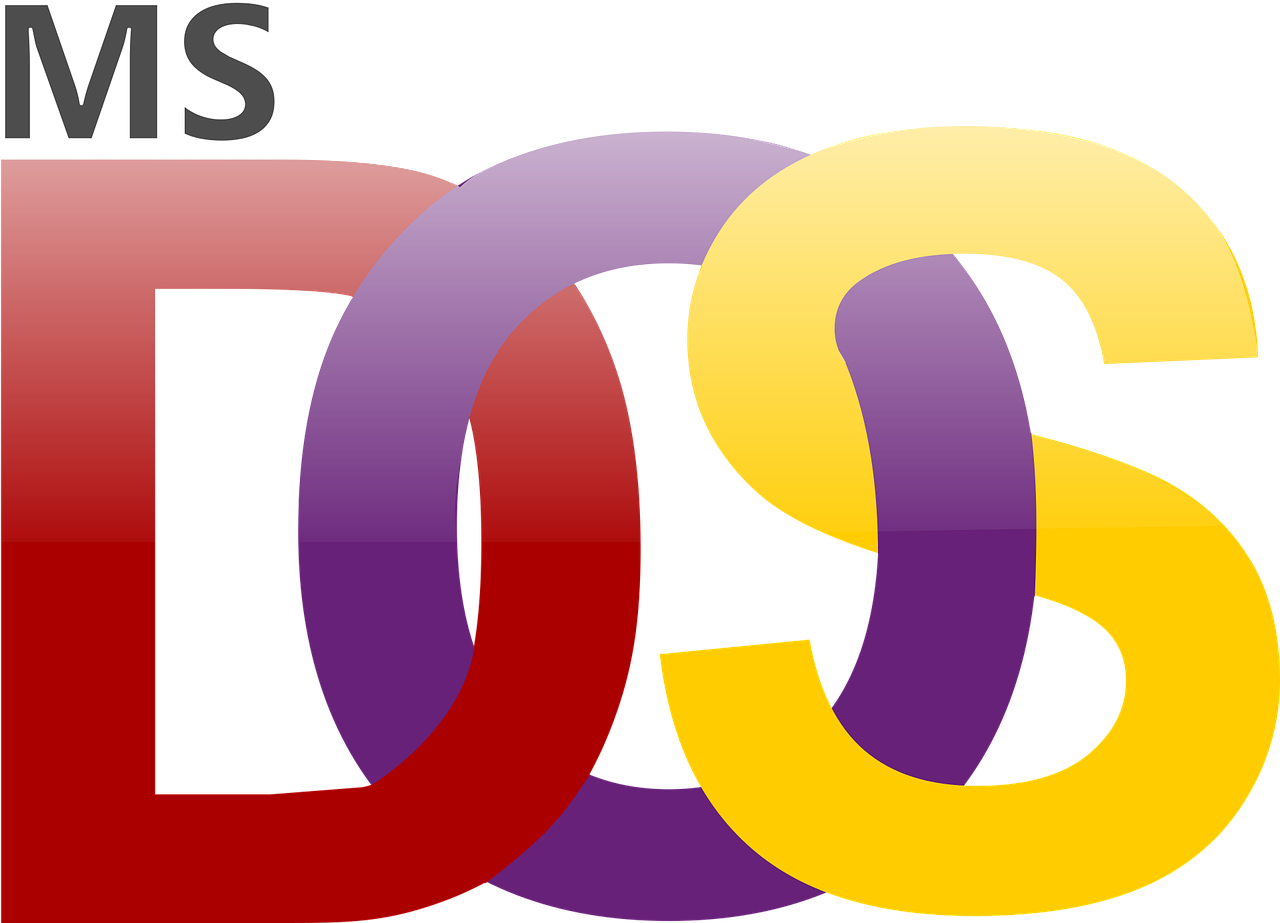 MS-DOS: Geschichte, Entwicklung, wichtige Befehle und Nutzung